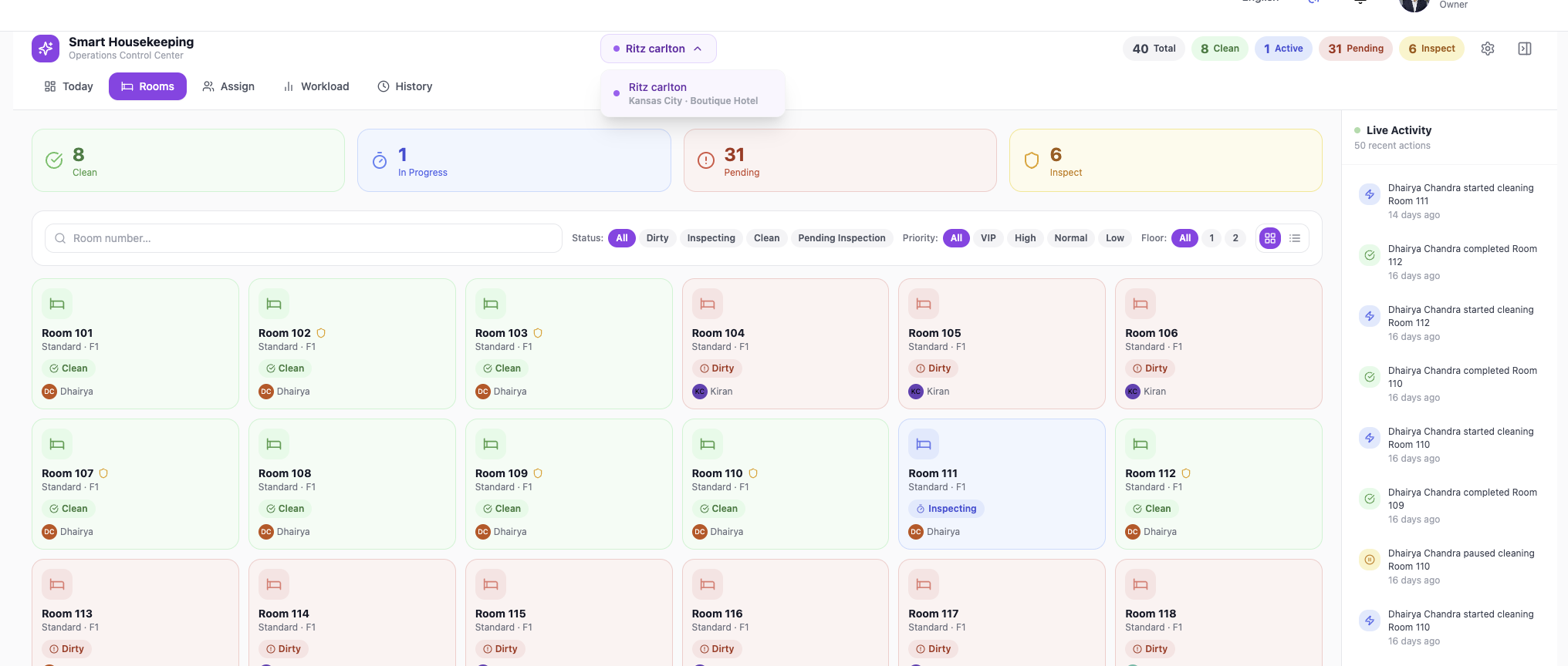 FoxtInn application: command center and operations view